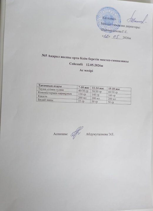 Ас мәзірі