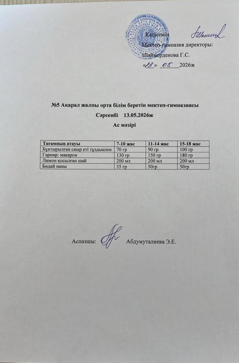Ас мәзірі