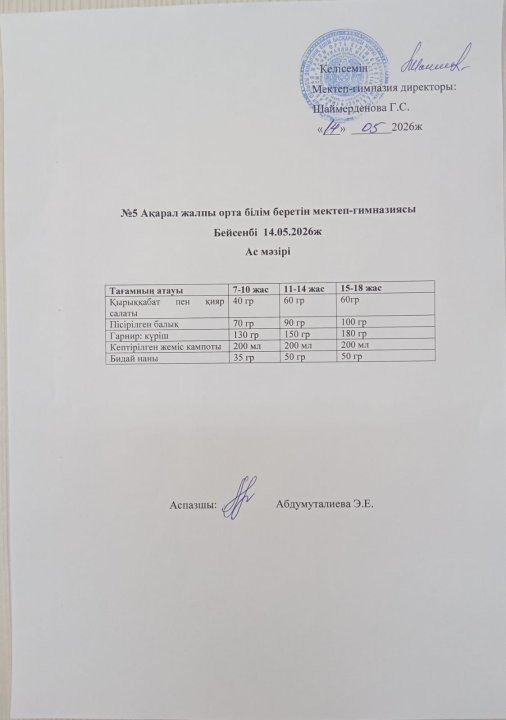 Ас мәзірі