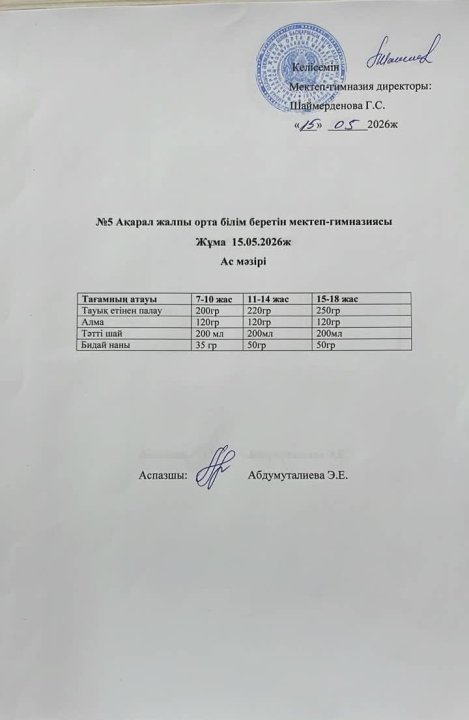 Ас мәзірі