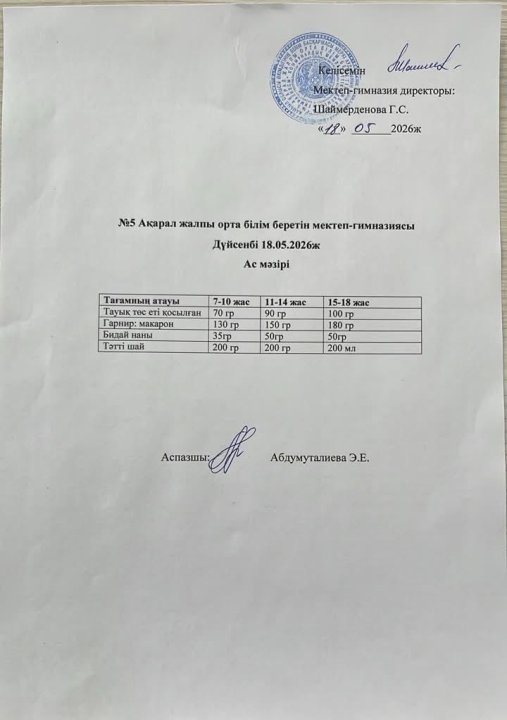 Ас мәзірі