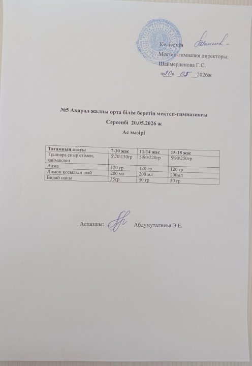 Ас мәзірі