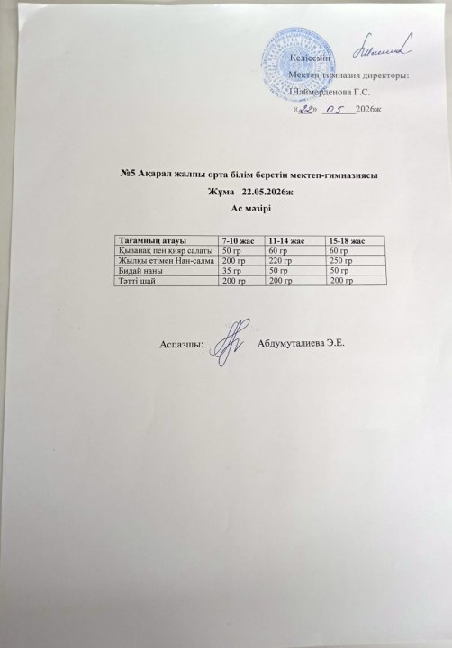 Ас  мәзірі