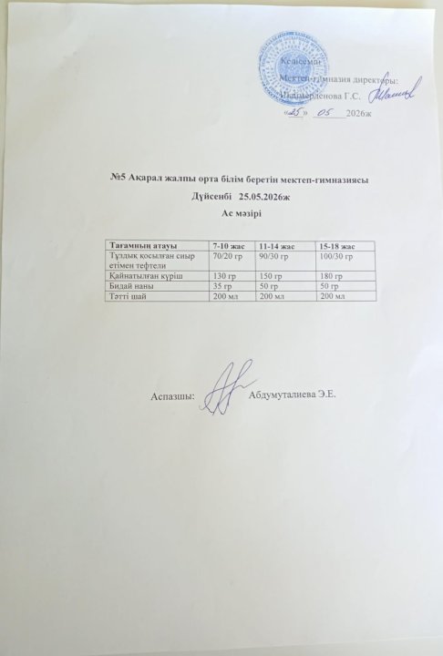 Ас мәзірі